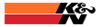 kn